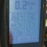 Temperature ... 44.7 degrees and its only 10.15am! Crazy hot!!