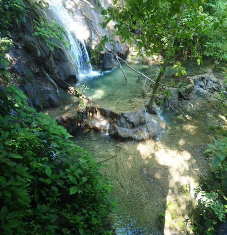 Mexican Road Trip - Queen's Bath, Palenque, Chiapas, Mexico