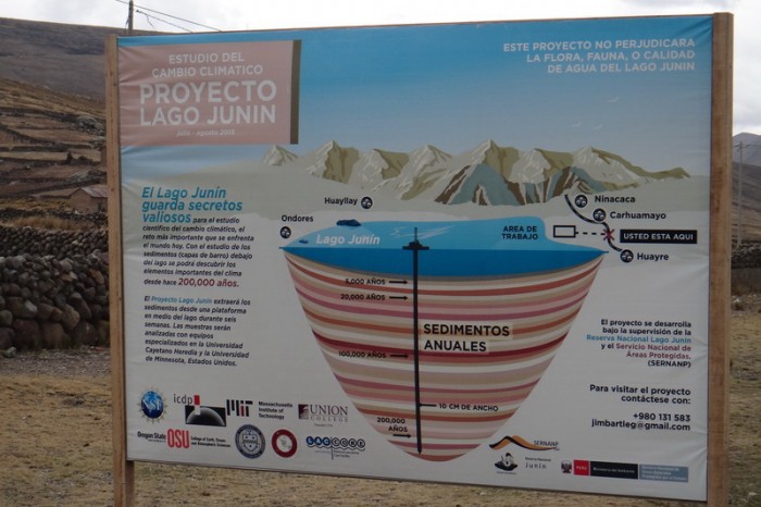 Peru - Interesting sign about the importance of Lake Junin
